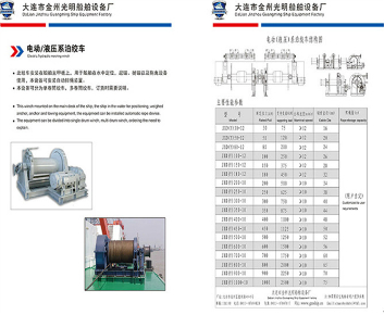電動(dòng)液壓系泊絞車